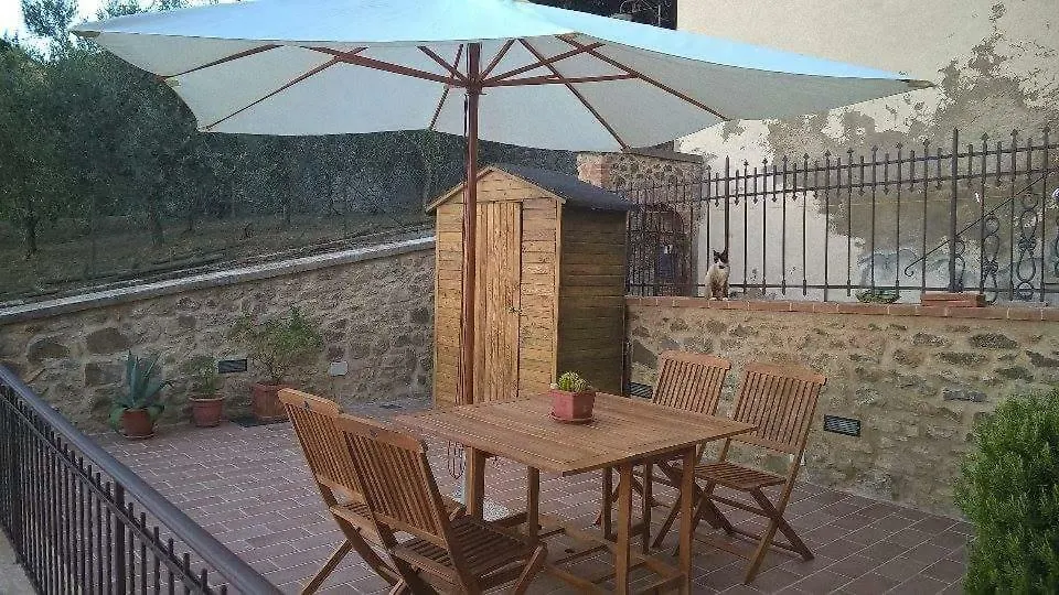 Montalcino...Il Suo Panorama...Le Sue Emozioni... Apartment Italy