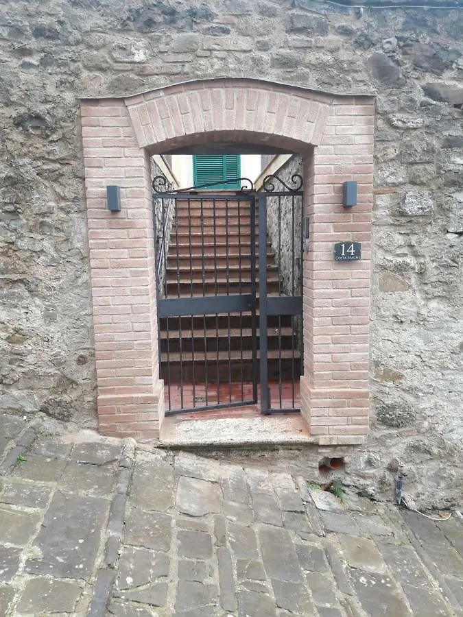 Montalcino...Il Suo Panorama...Le Sue Emozioni... Apartment Italy
